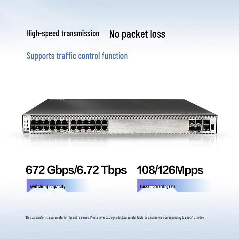 Huawei S5731S-S24T4X-A Cloud Managed Layer 3 Switch