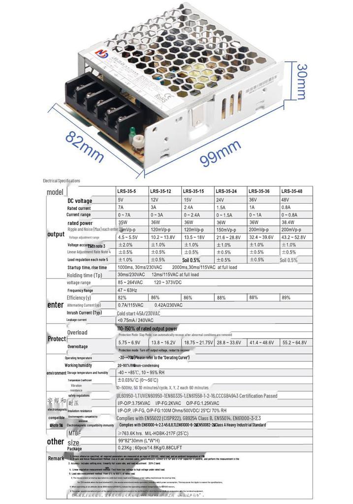 Ultra-thin Compact Switching Power Supply, 35W-12V/24V, for Communication & Industrial Control Equipment