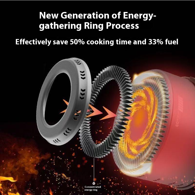 ALOCS Outdoor Camping Four-piece Windproof Cookware Set, Four-layer Hard Anodized, Suitable for camping/RV/survival