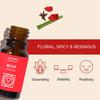Parfémy – Esenciální oleje