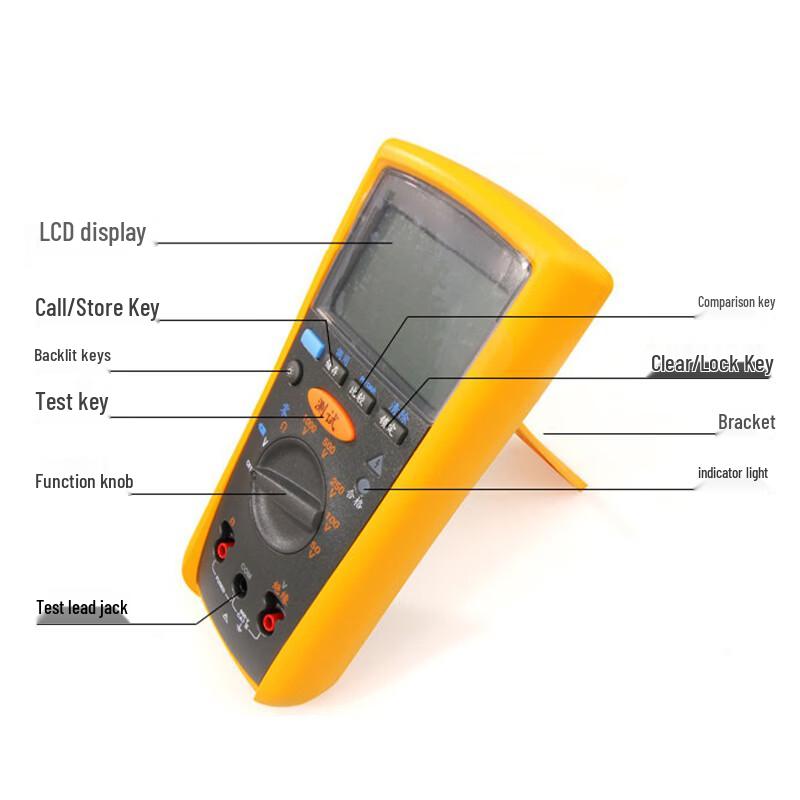 Wanduo F1508 Insulation Resistance Tester
