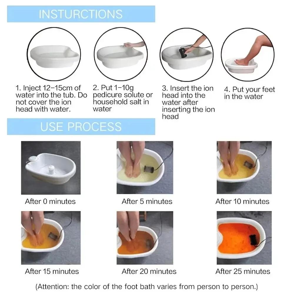 Foot Detox Device Ionic with Basin Feet Spa Machine Foot Massager Bath Ion Cleanse Anti Stress Aqua Footbath Spa Massage Tools