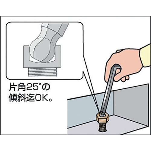 TRUSCO Ball Point Hex Wrench Set, 9 Pieces, GXB-9S