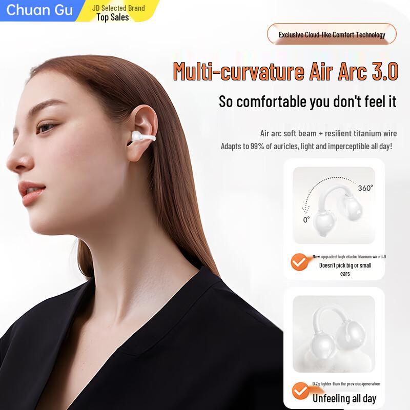 Chuan Gu Open-Ear Clip-On Bluetooth Sport Headphones