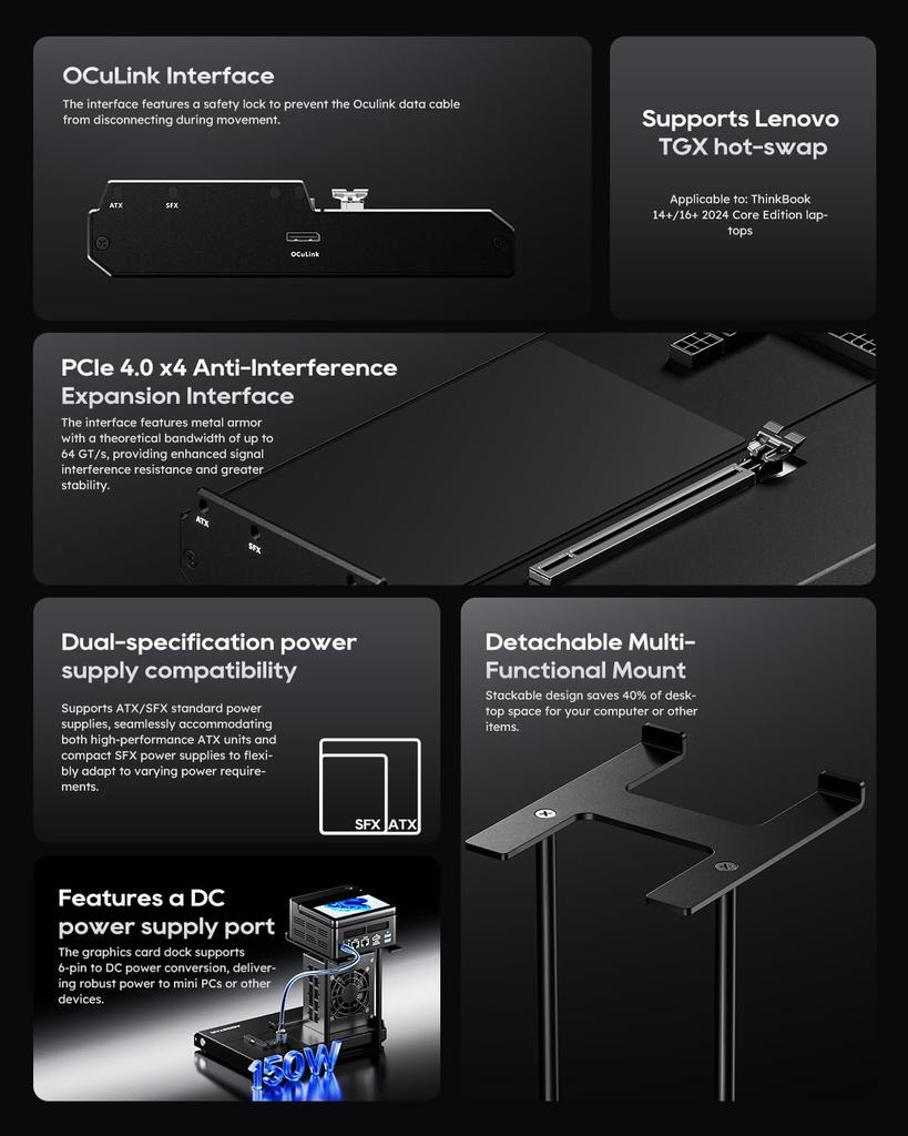 AOOSTAR EG01 GPU-Dock mit OCuLink-Schnittstelle PCIe x4 64 Gbit/s Open Frame Grafikerweiterung für Mini-PCs/Laptops - 4.0 Hochgeschwindigkeitsübertragung, Design