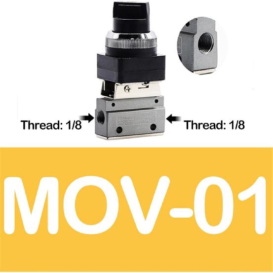 1pcs Pneumatic Manual Valve Two Ports Mechanical Valve Directional Valve Pneumatic Control Valve MOV-01 MOV-02 MOV-03 MOV-03A(MOV-01)