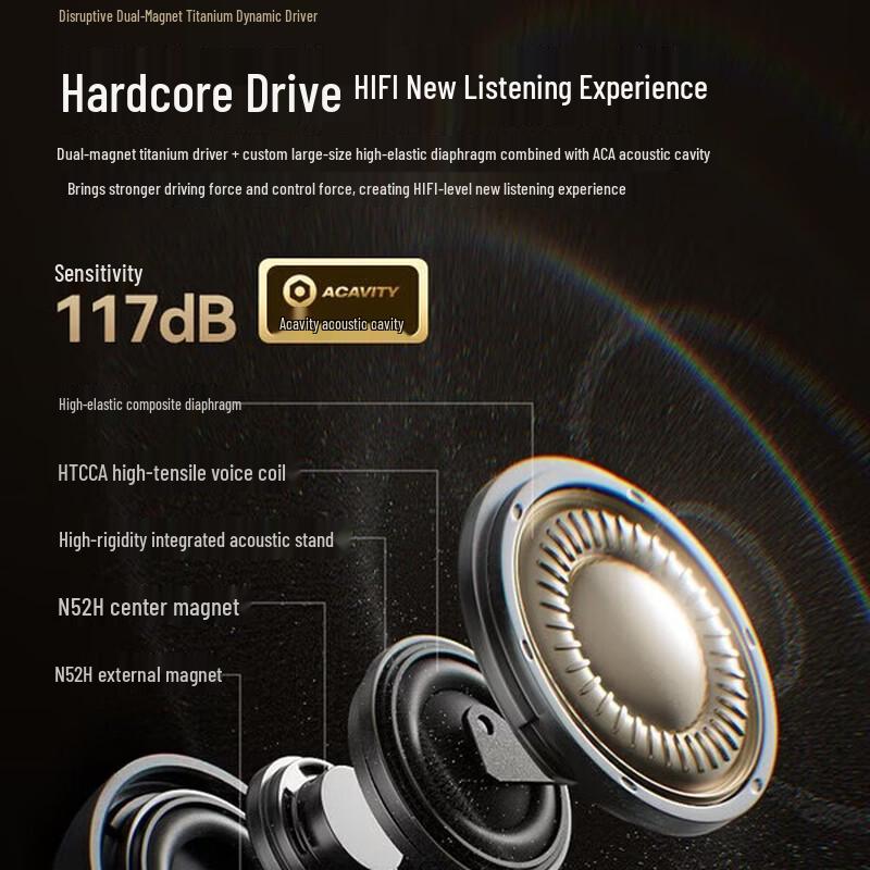 SANAG Z50 Ultra Bluetooth Ear-Clip Sport Earphones