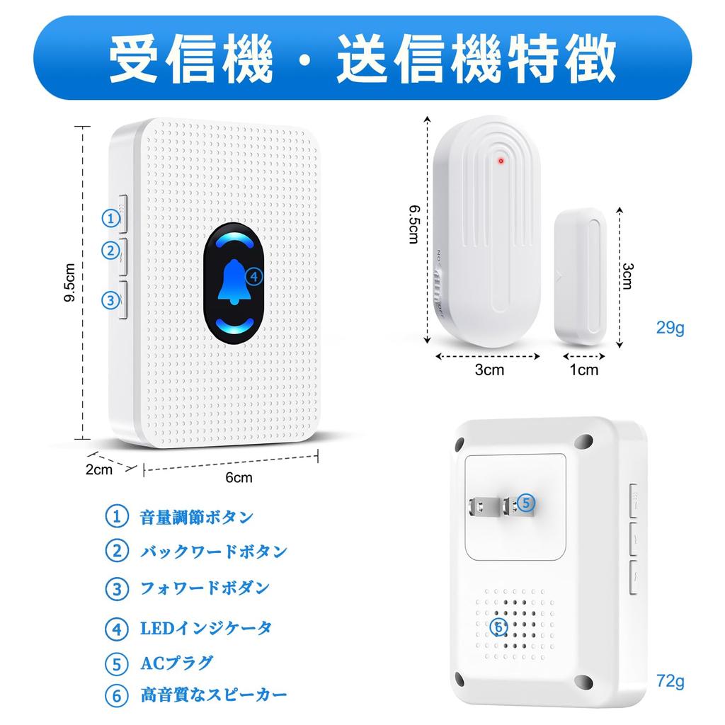 DAYTECH Door Doorbell Sensor with Adjustable Doorbell Front Door Sensor for and Automatic Door Security 1 AC Receiver and 1 Magnetic Sensor Sensor,