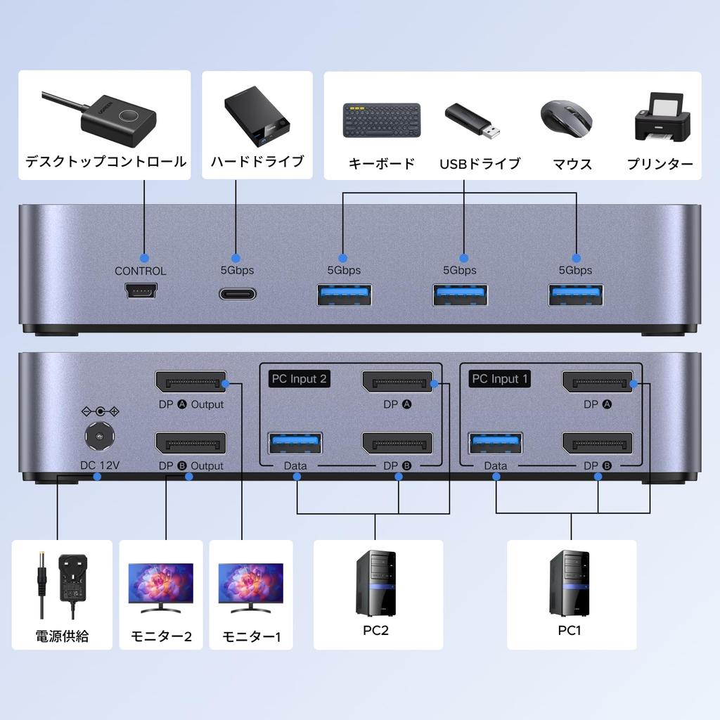 UGREEN DisplayPort KVM podporuje dva monitory a pripája dve hliníkové vybavené štyrmi USB zdieľa duálne a tlačiareň medzi dvoma obsahuje dva USB