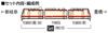 TOMIX N Gauge Meitetsu 8800 Series Panorama DX Set 98510 Model Train