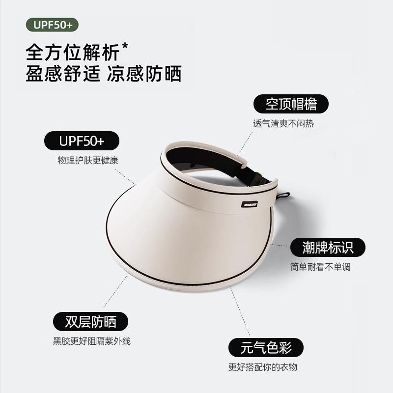 Summer Wide-brimmed Sun Protection Hat for Women, Outdoor Cycling Casual UV Protection Face-covering Open-top Hat, Xu Lu's Same Style Hat