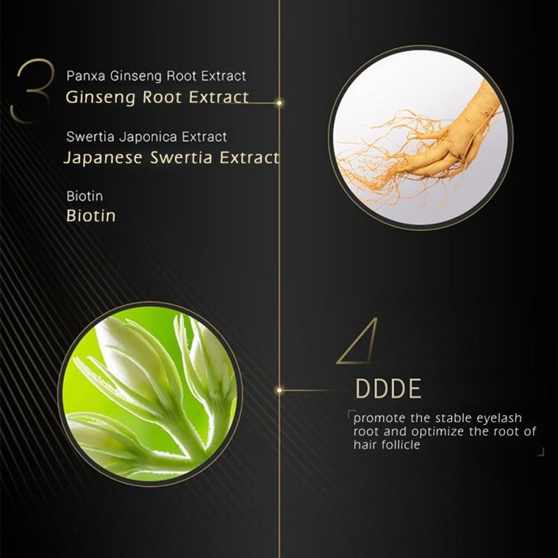 10ml Nutmeg Peptide Eyelash Nourishing Liquid Rapid Growth Serum Natural Eyelash Enhancer Lengthening Mascara Eye Beauty