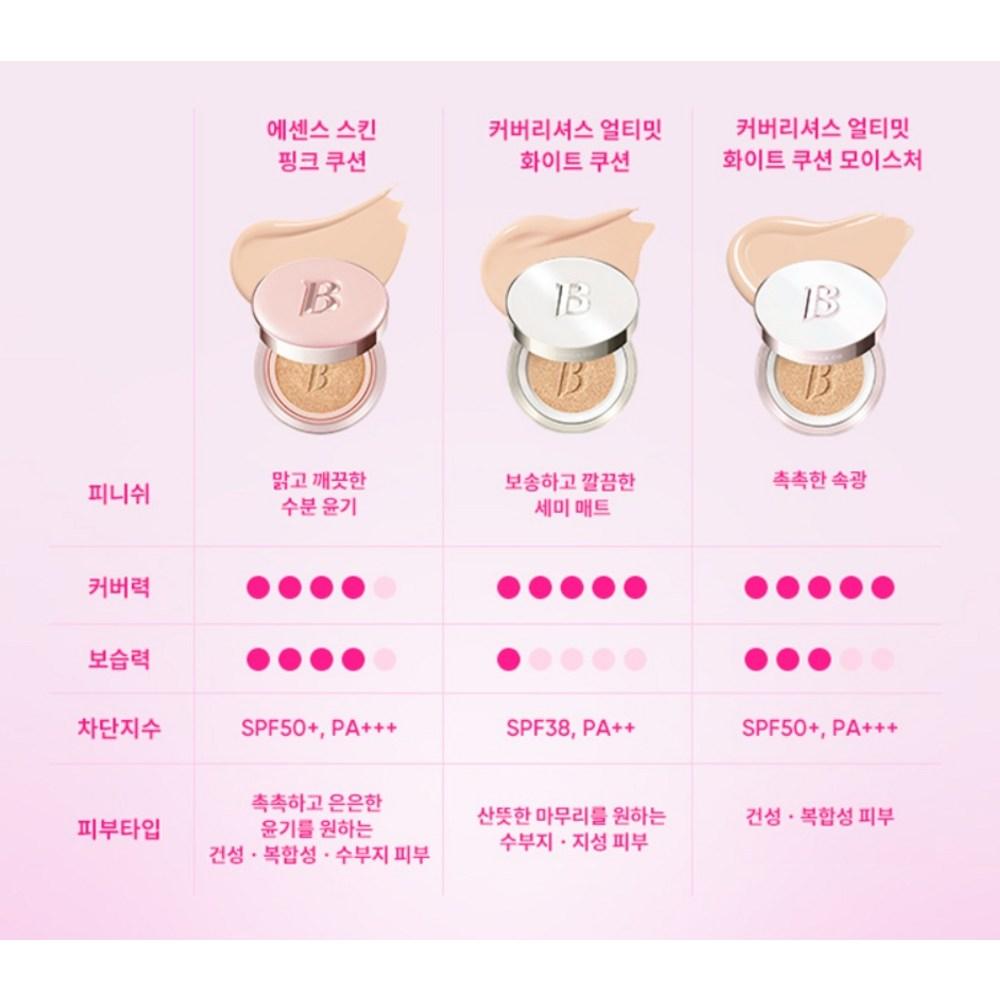 Banila Co Essence Skin růžový polštářek 12G, ne. 21 Rosie, 1 ks.