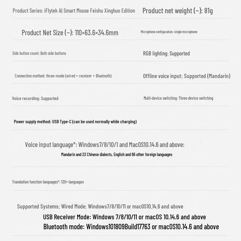 iFLYTEK AI Smart Voice Wireless Mouse