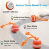 A Dog Toy That Is An Electric Bouncing Ball, Designed for Self-Entertainment, Dental Care, and To Keep Dogs Engaged