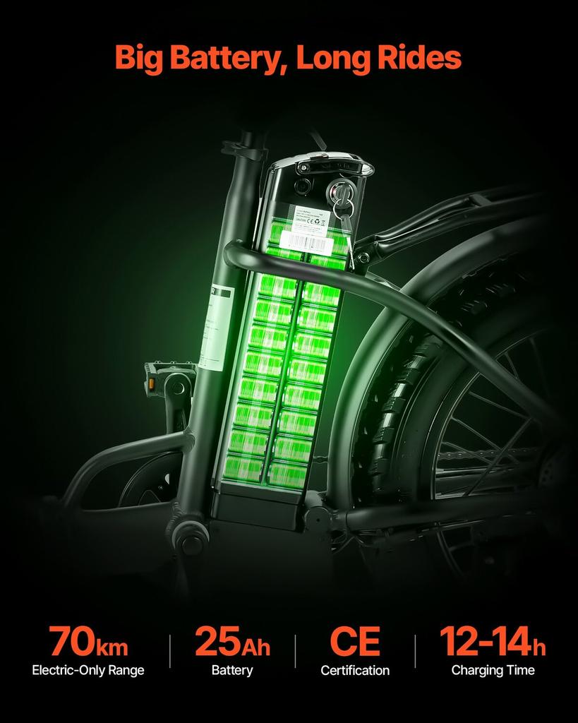 Electric Bike, 250W Folding Electric Bicycle for Adults with 25Ah Large Removable Battery, 36V 25 Km/h Brushless Motor, Up To 70 Km Max Range,