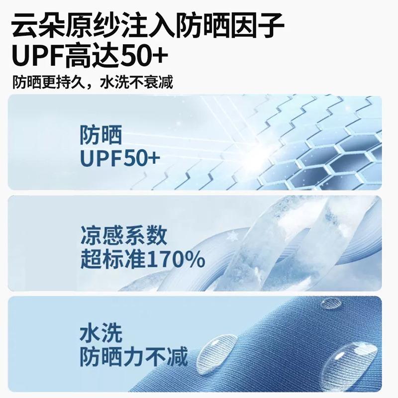 Sunscreen Clothing Women's 1011 New Yoga Clothing Waist Light Slim Skinny Outdoor UV Protection Sunscreen Clothing Jacket
