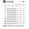 Nike Basketball Shorts Men's Blue With White Lettering Moderate BV7736-012