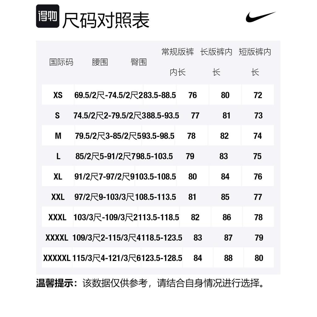Nike Basketball Shorts Men's Blue With White Lettering Moderate BV7736-012