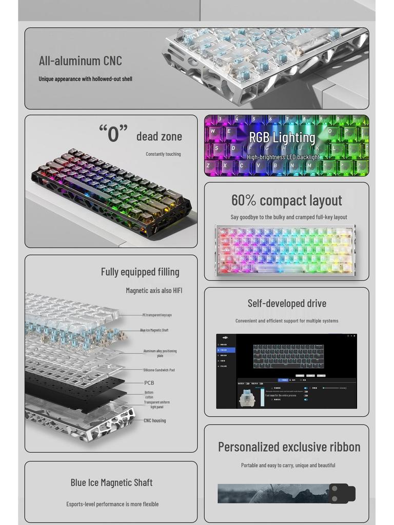 CNC Aluminum Alloy Hollow Magnetic Axis Pro Gaming Keyboard