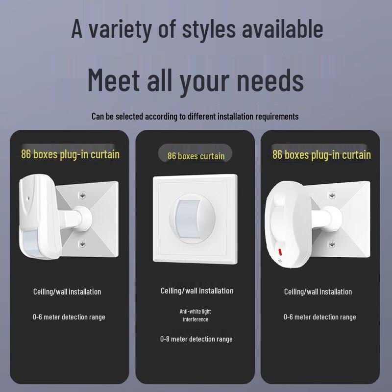 Xuanyong 12V Wired Infrared Curtain Motion Sensor
