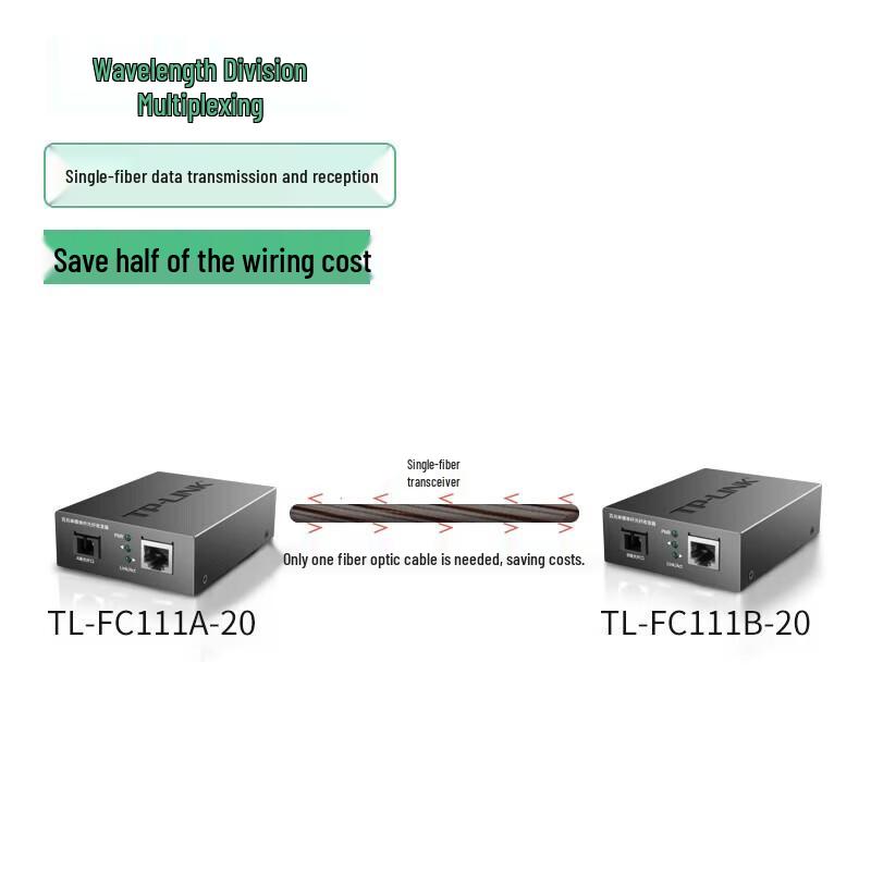 Tp-Link 100Mbps Single-Fiber 20km Fiber Optic Media Converter Set