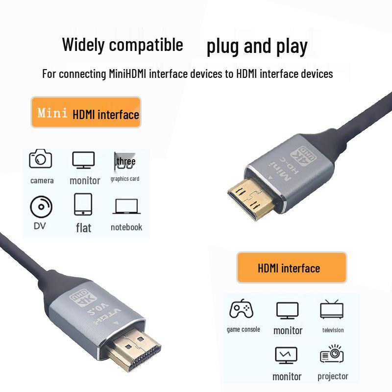Mini HDMI to HDMI 4K 2.0 High-Definition Cable for Tablet, Computer, and Camera