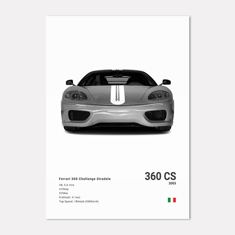 Famous Cars 812 458 296 Canvas Wall Art Print Poster 599XX SP3 F8 Decoration Mural Modern Home Decor Birthday Gift Unframed