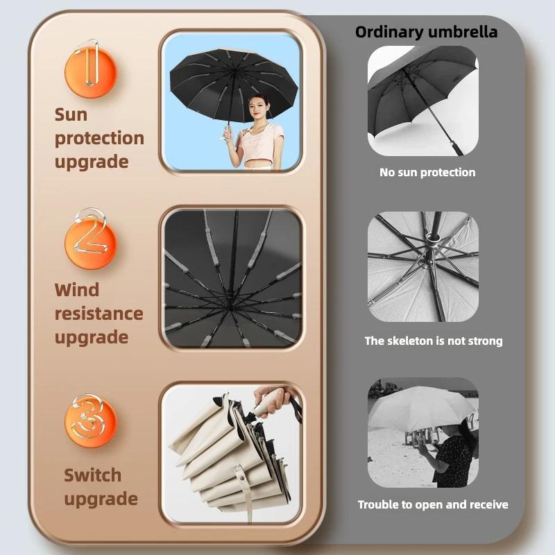 Windproof 72 Ribs Automatic Folding Umbrella, Thickened Vinyl UV UPF50+ Protection Parasol, Sun and Rain Dual-purpose Umbrellas