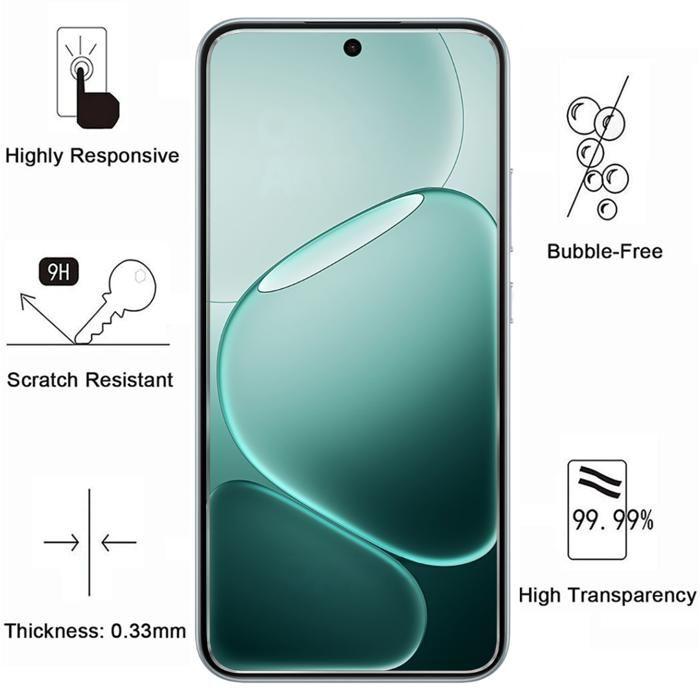 Verre Trempé pour Oppo A6 Pro 4G/A6 Pro 5G [Pack 4] Film Vitre Protection Ecran Phonillico®