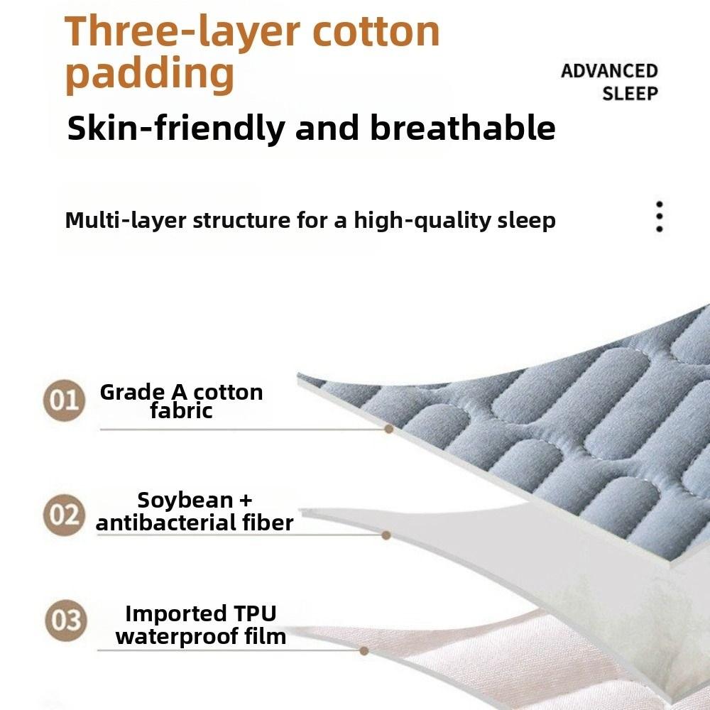 5FT/5.9FT Anti-Slip Mattress Cover Dust Proof Waterproof Bedding Cover Antibacterial Breathable Pure Cotton Mattress Protector