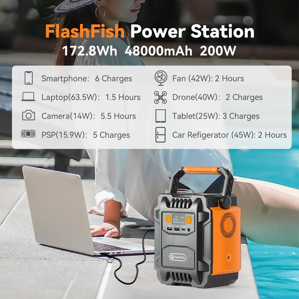 Flashfish A201 200W Draagbaar Energie Station, 172.8WH/48000mAh Zonne-Generator Reserve Batterijpakket, 5 Uitgangen – USB-C PD18W & QC3.0, LED-lamp