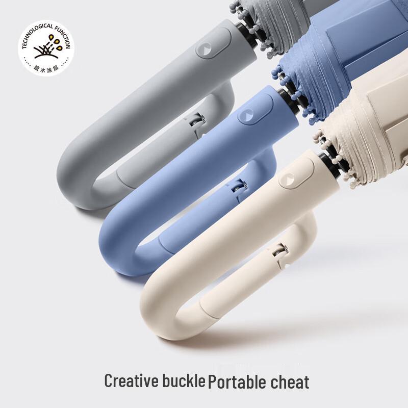 Automatic Portable Dual-Use Umbrella