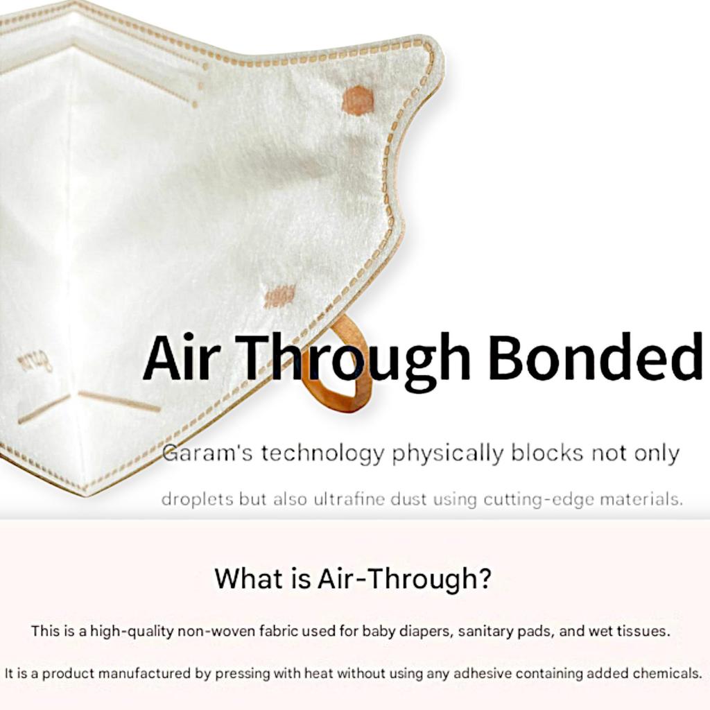 Koreańska maska Dry-Fit KF94 Mała beżowa maska – 30 sztuk Oddychająca i lekka maska na twarz do codziennego użytku maska dla kobiet maski maski dla dzieci