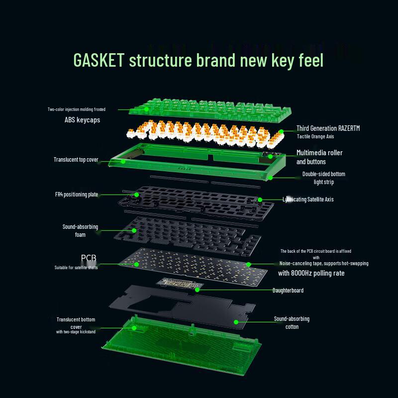 Razer BlackWidow V4-75% Hot-Swappable Mechanical Keyboard