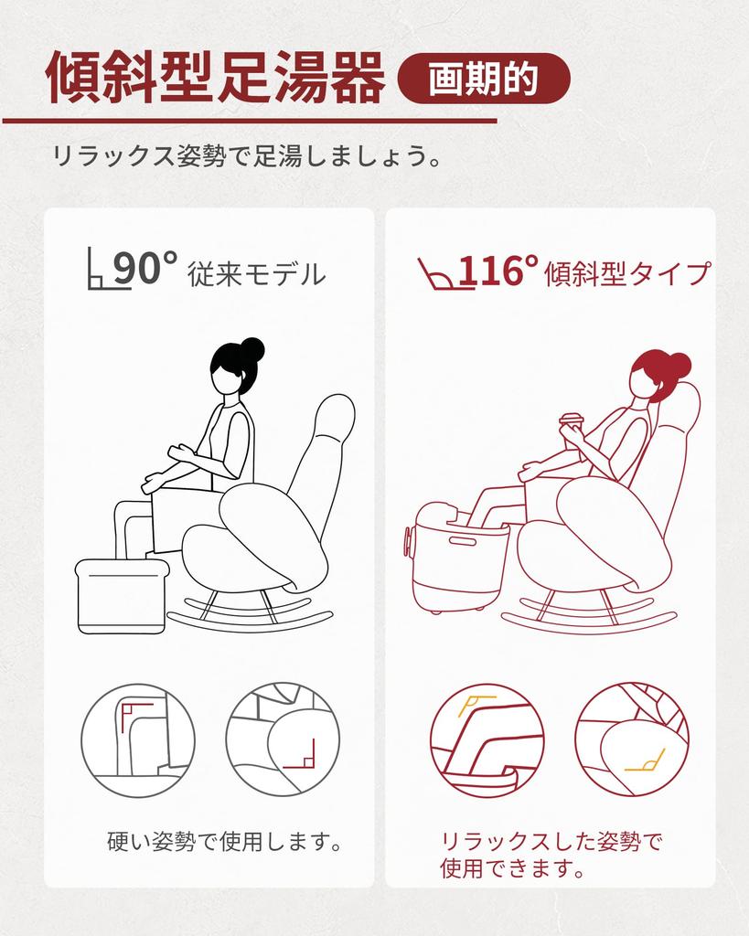 GOQRAQ Footbath Footbath with Heat Retention Function Footbath Footbath Bucket Electric Footbath Bucket with Lid Timer Electric Massage Ball Footbath