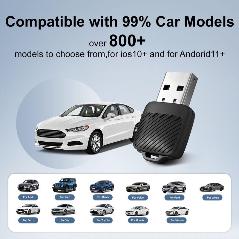 2026 New Mini 2-in-1 Wireless CarPlay Android Auto Adapter for Factory Wired Cars with 5G WiFi BT5.0 Plug and Play OTA Updates