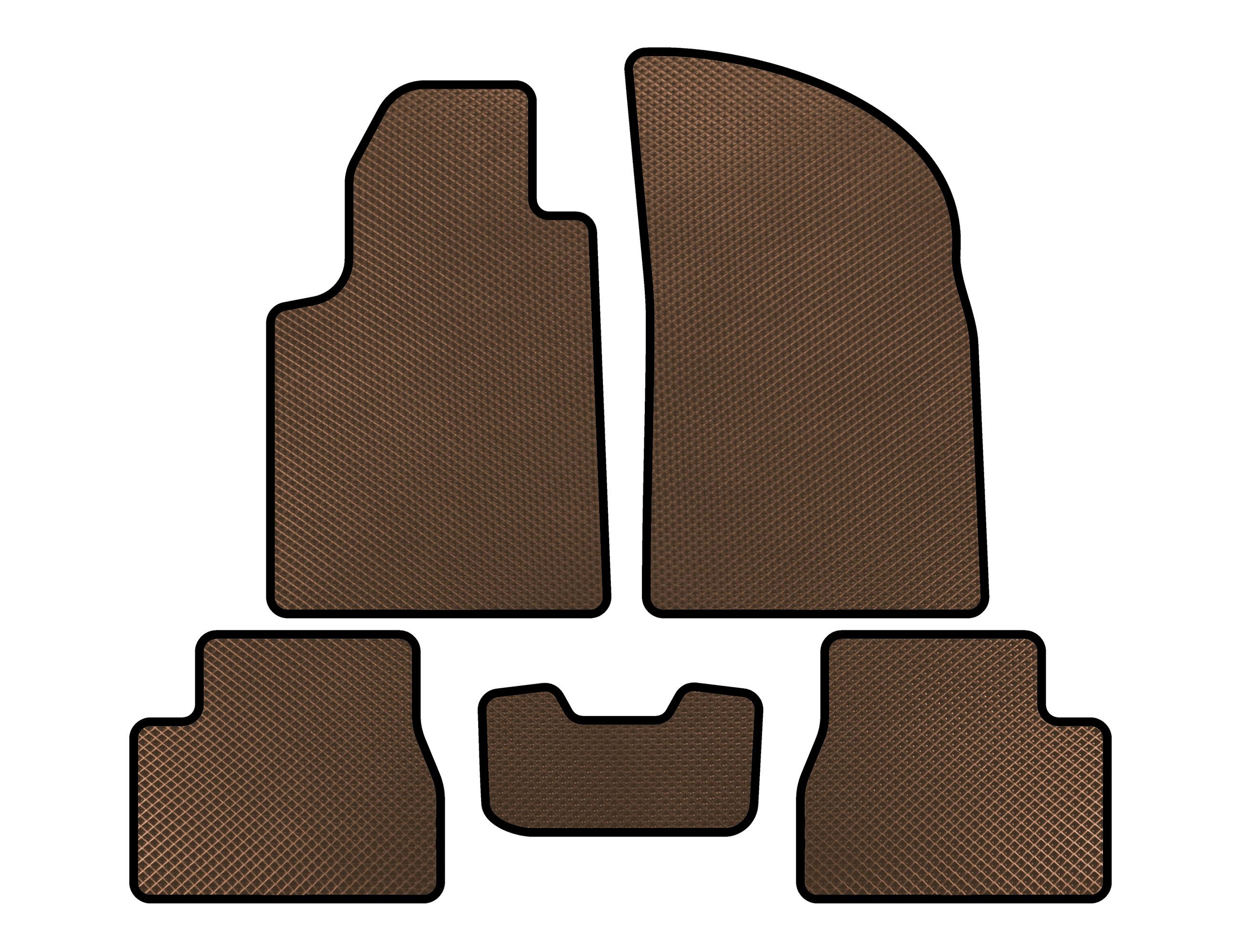 

EVA mats (Brown) for Citroen C-3 2002-2009
