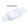 Quick Absorption Dog Diapers Adjustable Male Dog Sanitary Pants  Physiological Period