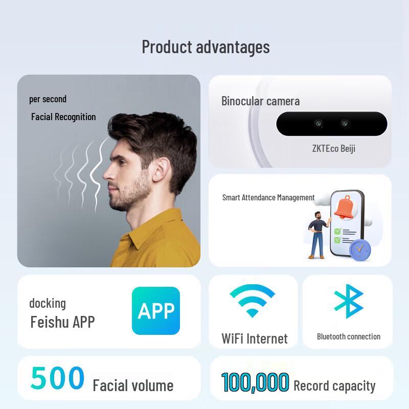 ZKTeco FS2 Facial Recognition Attendance System