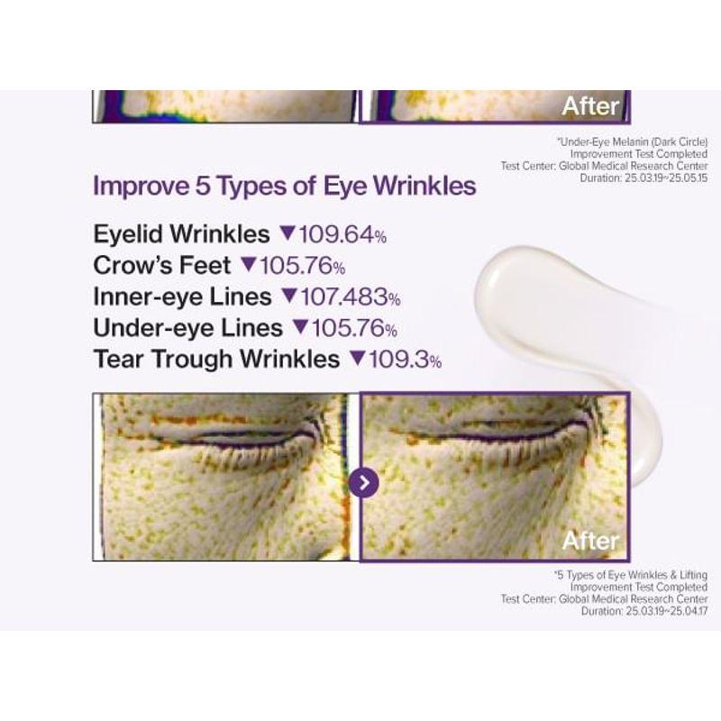 NUMBUZIN Nr. 9 NAD+ Retinol Volumetox Augencreme