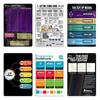 Subnetting and Ipv Network Engineer Subnet Mask Visual Summary Getting Things Done Metal Create Print Wall Cave Tin Sign Poster