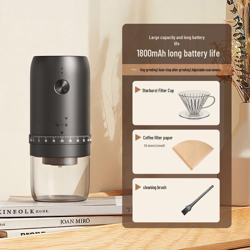 Qiwei Portable Electric Coffee Grinder