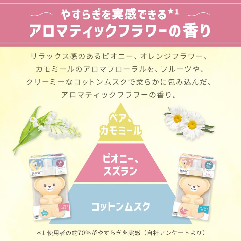 FaFa Story Dreamy Weichspüler 1100ml Nachfüllpackung