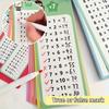16 Multiplication Learning Cards, Writable Practice Cards, Reusable Flashcards, Student Learning Cards (multiplication Practice