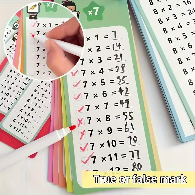 16 Multiplication Learning Cards, Writable Practice Cards, Reusable Flashcards, Student Learning Cards (multiplication Practice