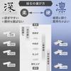 ALTSTONE Sharpening Stone Regular and Precise Super Finishing Stone 8000 Grit Knife Sharpening Stone Ceramic Made In Japan "RIN Non-Absorbent Size"