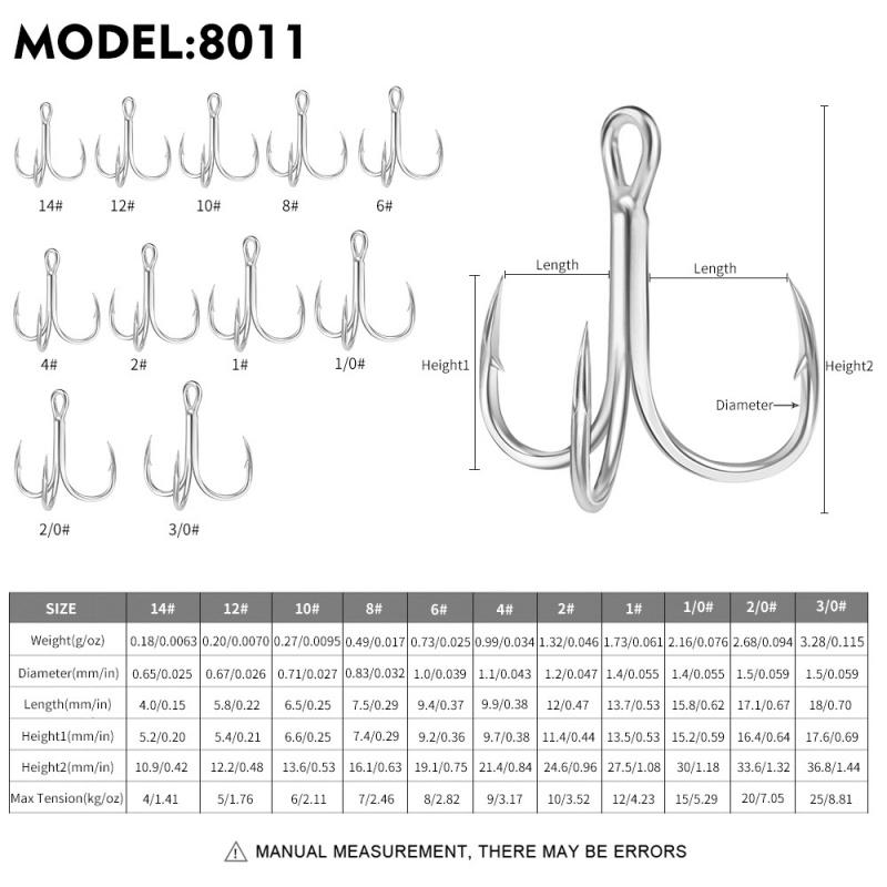 High-carbon Steel Blood-groove Lure Anchor Fish hook15Pack of Universal Saltwater and Freshwater Fishing Hooks with Thickened Re