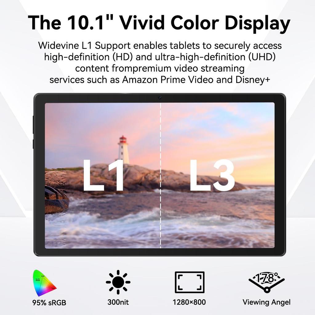 Tablet Android 15, 10,1 Pollici, 14 GB di RAM + 64 GB di ROM, Altoparlante Bluetooth, Octa Core A523, 5000 mAh