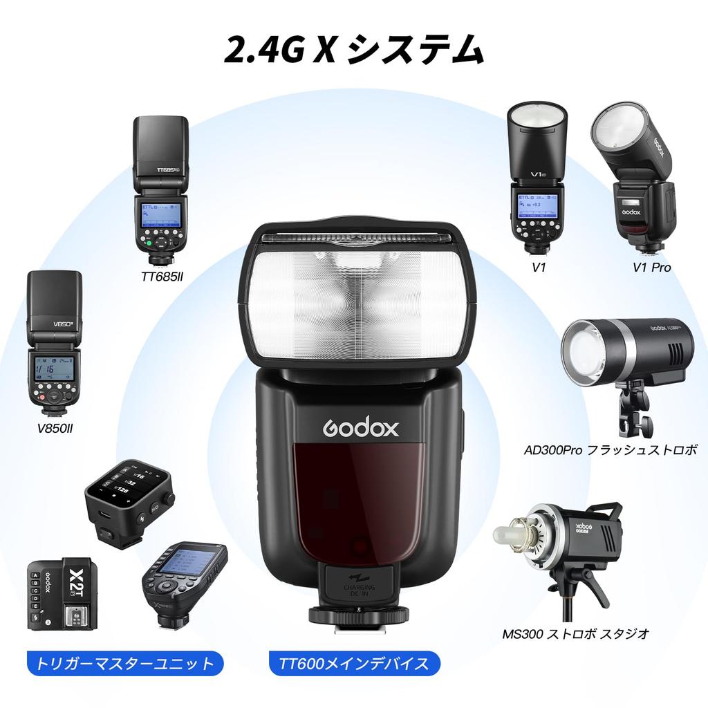 authorized GODOX TT600s strobe with transmitter for sony camera flash strobe GN60 HSS speedlight flash trigger strobe compatible with sony Eligible